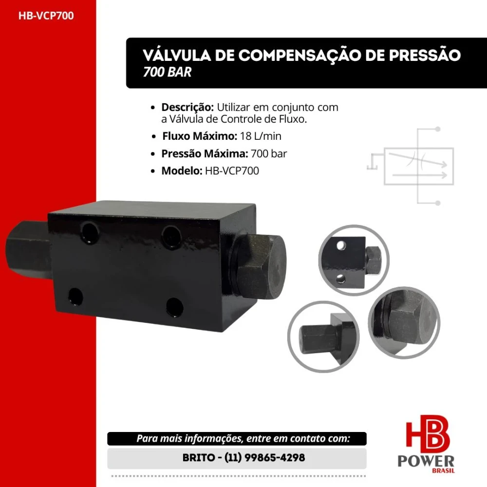 Equipamentos Hidráulicos de Alta Pressão – HB Power Brasil