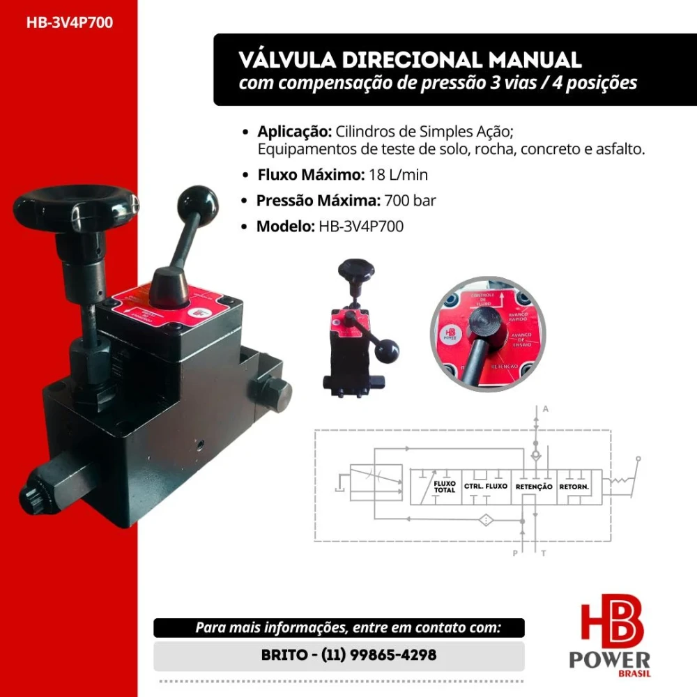 Equipamentos Hidráulicos de Alta Pressão – HB Power Brasil